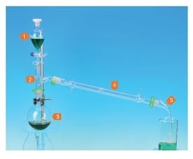 Zestaw do destylacji wersja 1