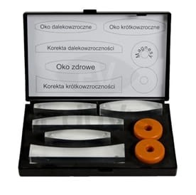 Zestaw soczewek z magnesami wady wzroku