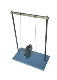 Wahadło Maxwella, koło Maxwella