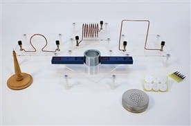 Z-w do demo. pola magnet. wokół przewodnika