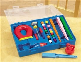 Z-w do podst. eksper. z magnetyzmu