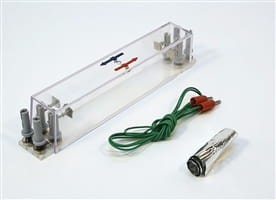 P-d do oddziaływania przewodników z prądem