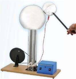 Generator van de Graaffa napęd elektryczny