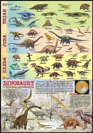 Dinozaury i inne gady prehistoryczne