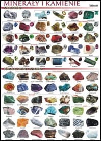 Minerały i kamienie szlachetne
