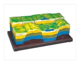  Model ukształtowanie terenu warstwy