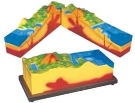 Model wulkanu w przekroju