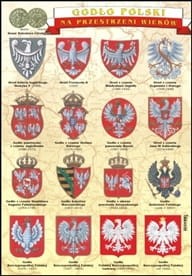 Godło Polski na przestrzeni wieków