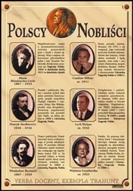 Polscy nobliści