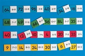 Domino - mnożenie do 100 (4 zestawy)